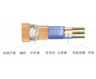 伴熱電纜